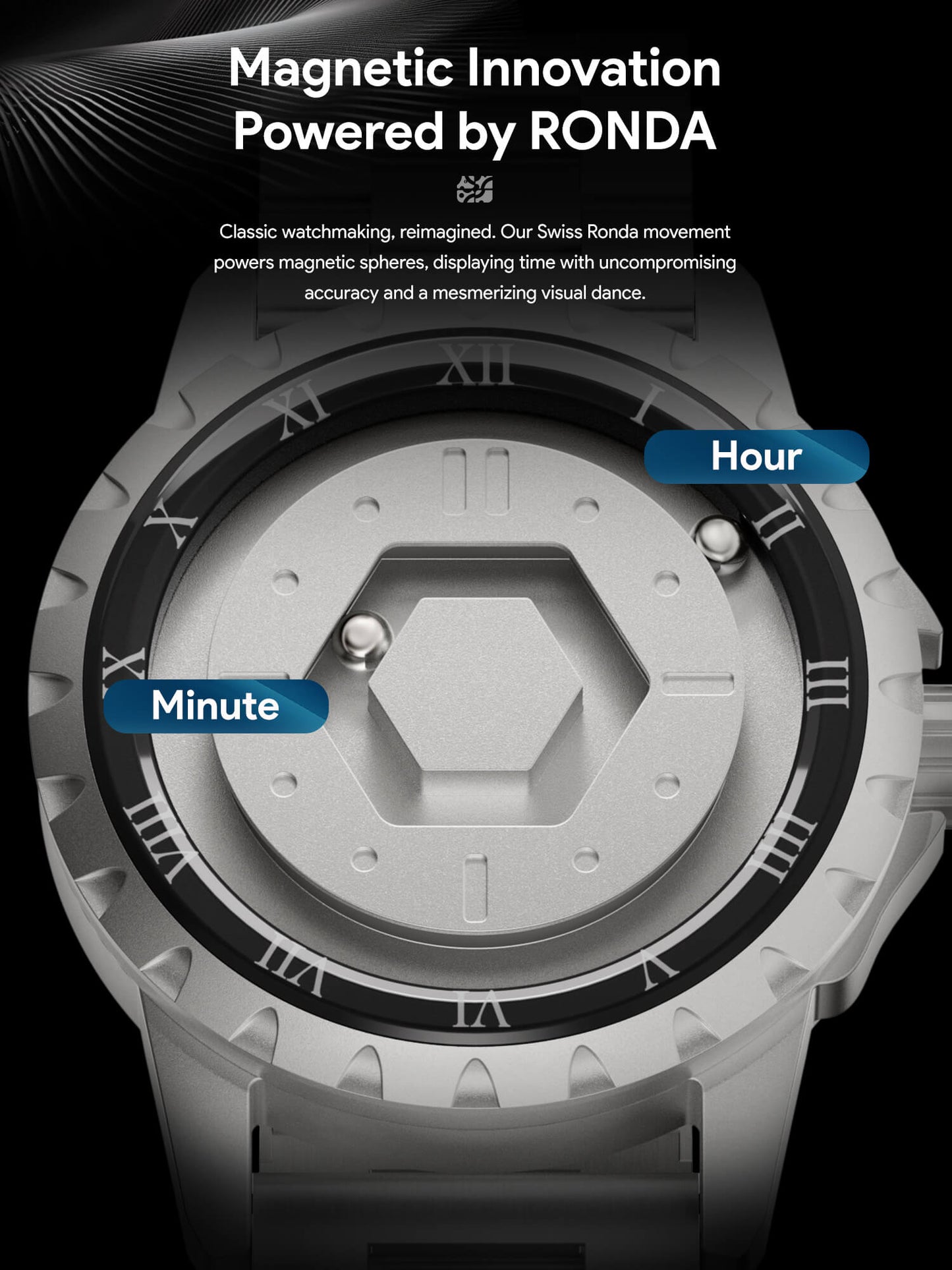 EUTOUR Hexa Phantom Magnetic Ball Watch E063 Series