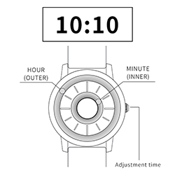 EUTOUR Relojes magnéticos de dos tonos E034 con correa de acero inoxidable