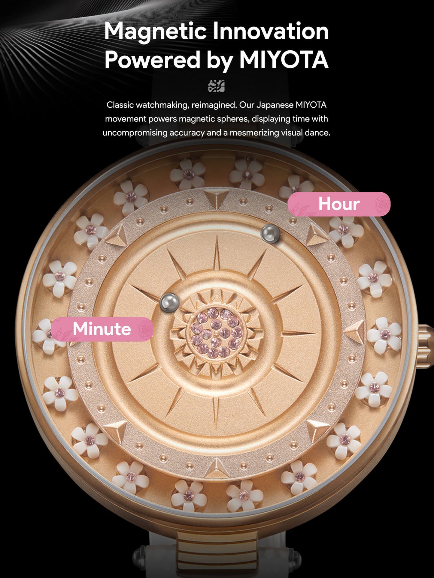 EUTOUR Women’s Floral Dial & Crystal Magnetic Sphere Timepiece