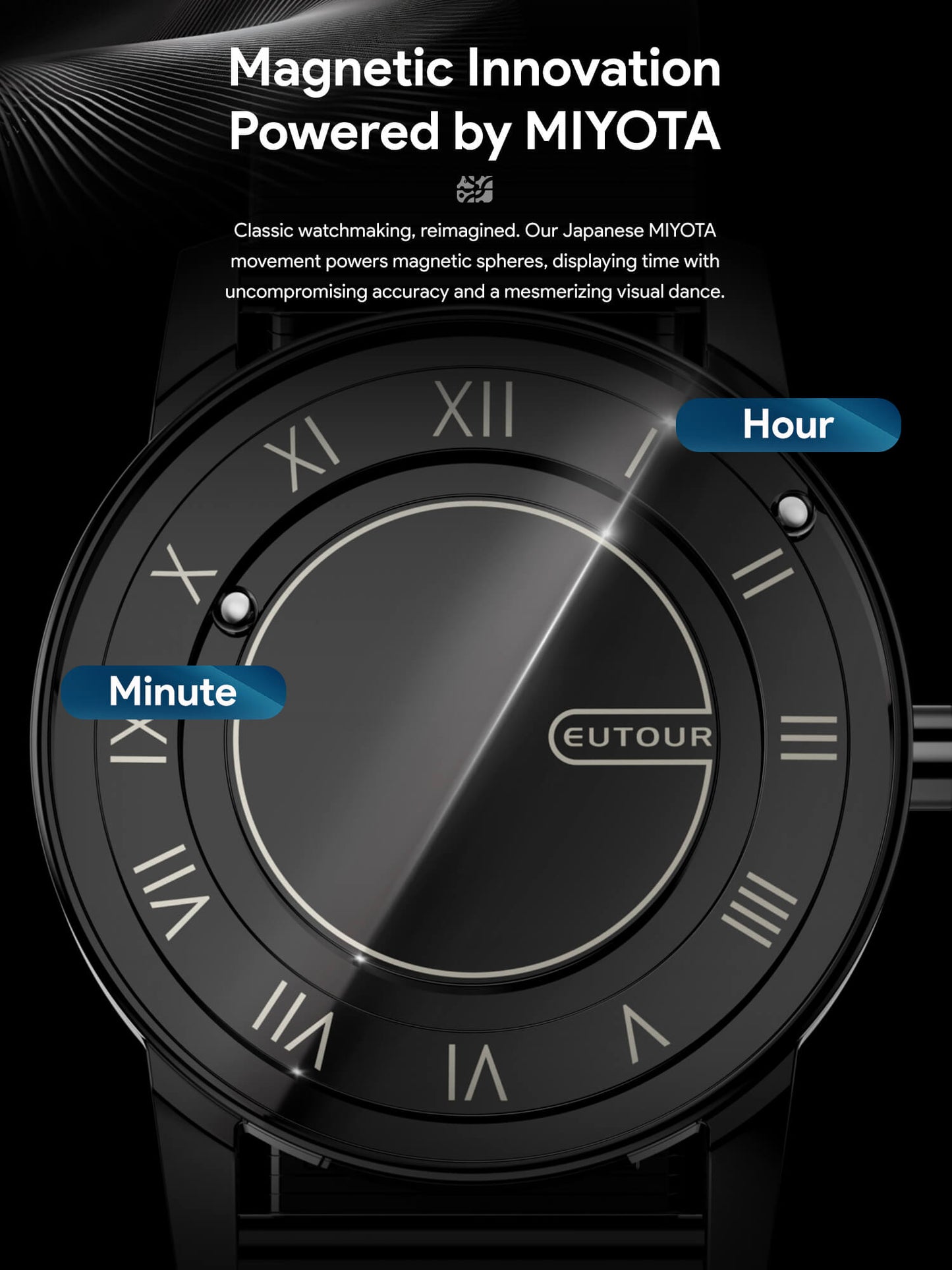 EUTOUR Full Mirror Magnetic Ball Bearing Watch U056M Series